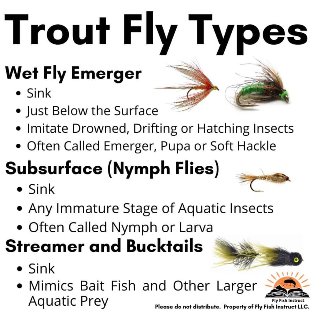 Wet-Fly-Nymph-Streamer-Flies