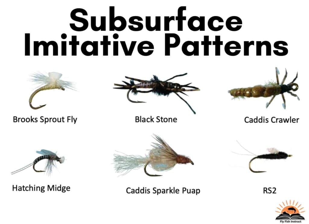 Imitative-Subsurface-Patterns